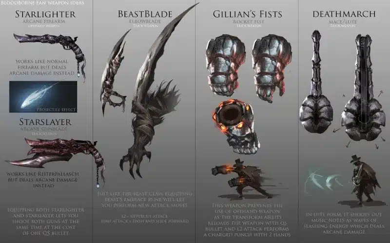 Bloodborne Weapons and How to Use